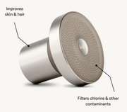 Jolie Shower Head
